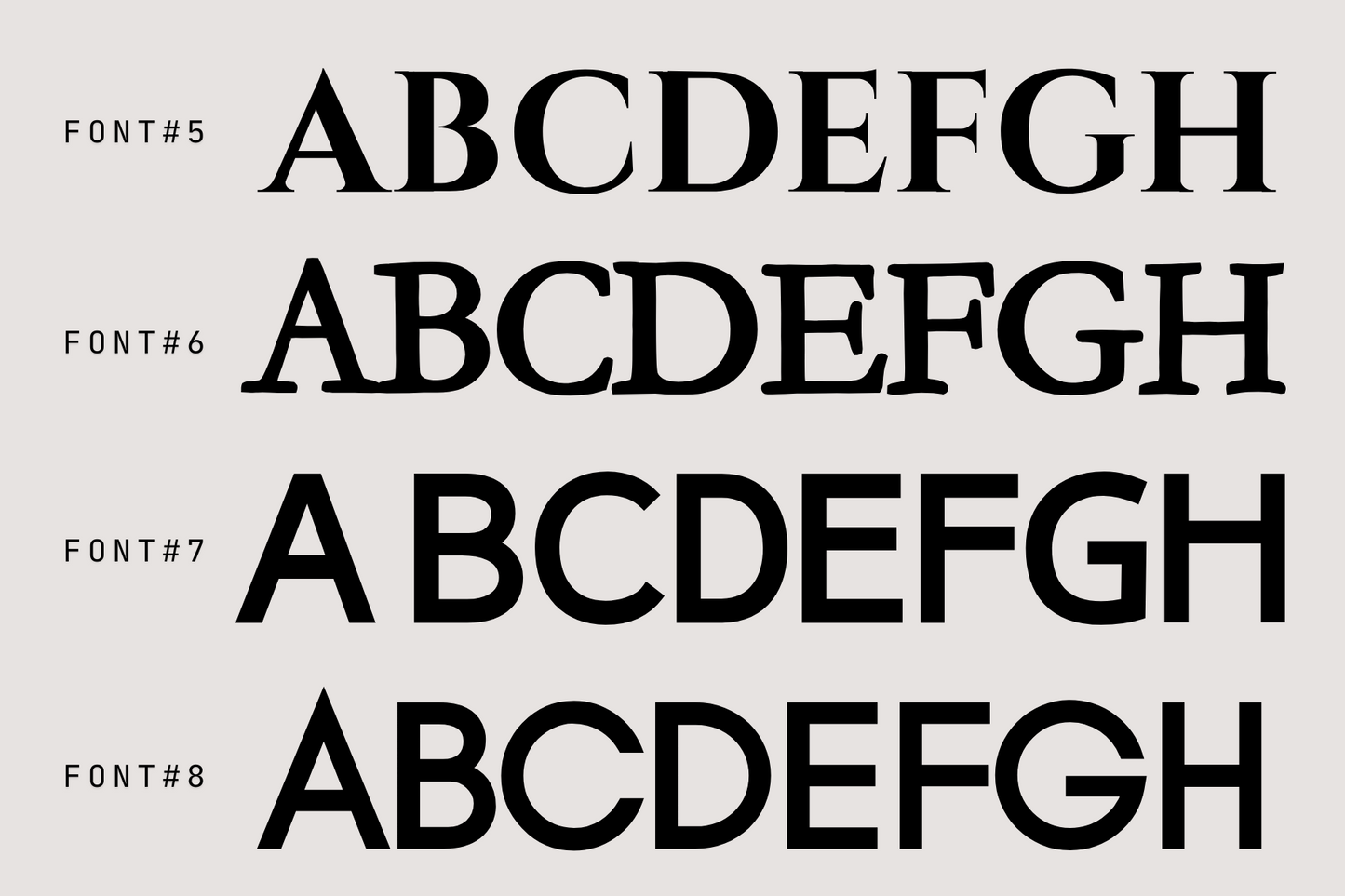 Glossy Gold Acrylic Letter | Acrylic Lettering in White or Black or Gold | Letters for Wall