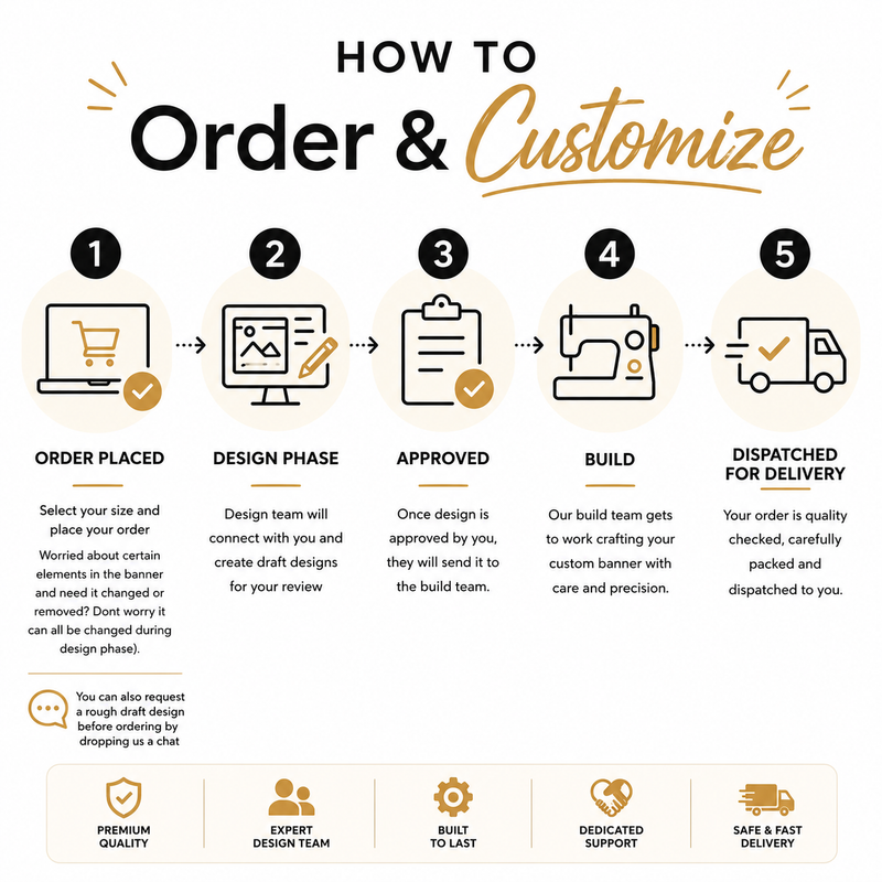 How to Customize Standee Banner?
