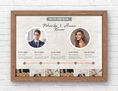 Personalized Love Story Timeline Landscape Frame, Photo Our Story Timeline | Gifts for Him & Her