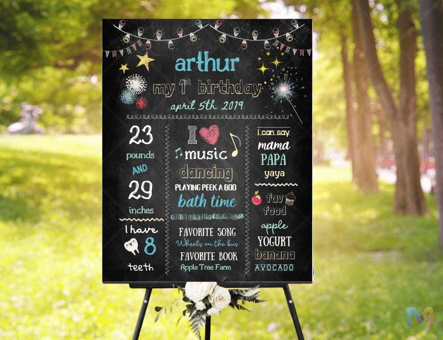 Milestone Board for Kids Birthday Party - #02 | Easel Stand Banner
