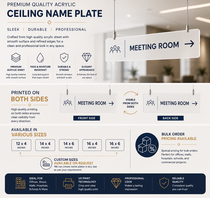 More Details about Ceiling Name Plate